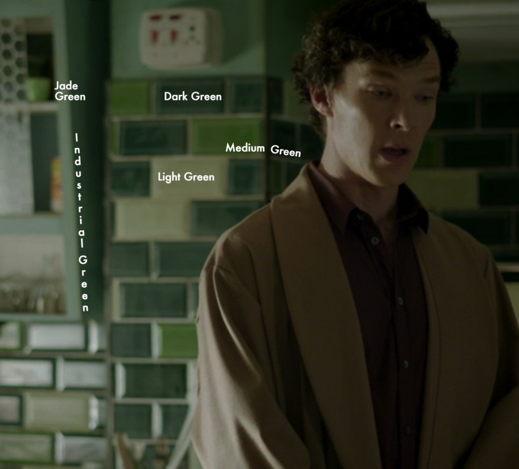 Sherlock's Kitchen